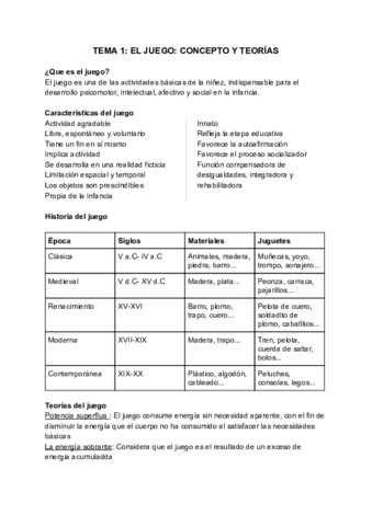 apuntes-wola-juego.pdf