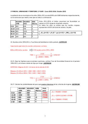 Respuestasejerciciosdelosparciales.pdf