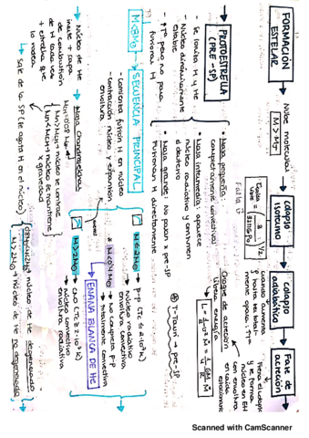 RESUMEN-2-PARTE20200114113525.pdf