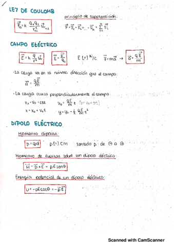 RESUMEN-FISICA-II.pdf