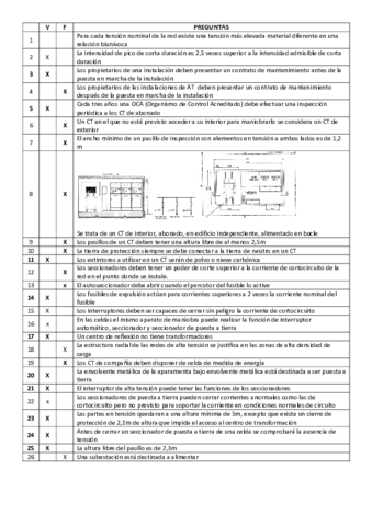 Recopilacion-tipo-test-AT-Subterraneas-1.pdf