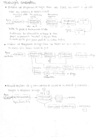 problemas-solucion.pdf