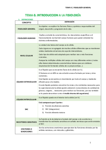 FISIOLOGIA-TEMA-0.pdf
