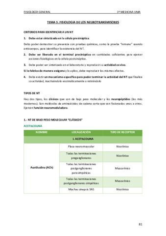 FISIOLOGIA-TEMA-5.pdf
