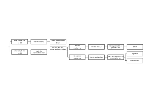 Decision-tree.pdf
