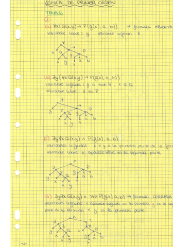 Tema-6-relacion-de-problemas.pdf