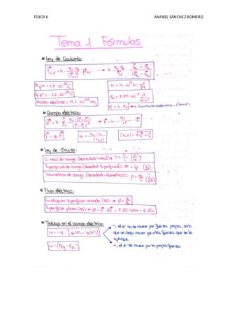 FORMULAS-TEMA-1.pdf