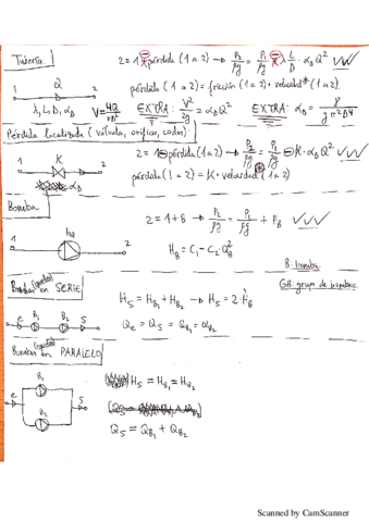 Instalaciones-hidraulicas-desde-cero-bien-explicado.pdf