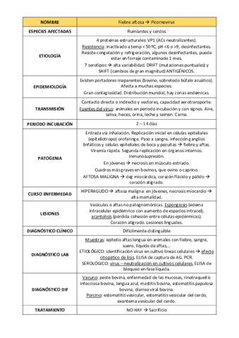 tablas-enf-1.pdf