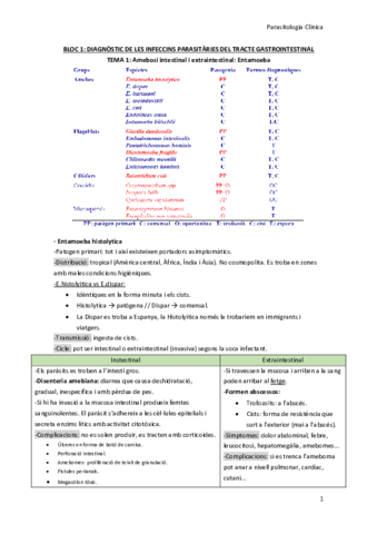 parasitologia-clinica-pdf.pdf