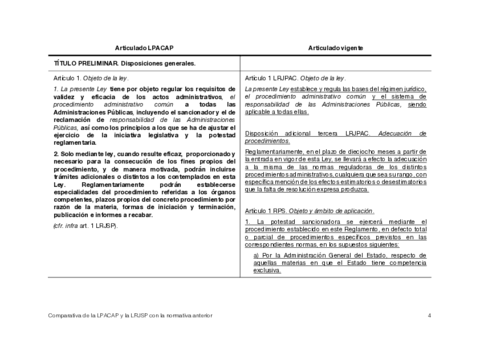 Comparativa-Ley-3915-y-anterior.pdf