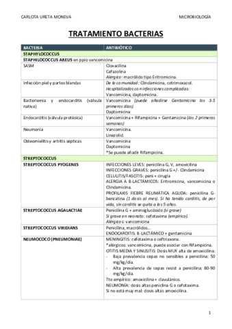 TRATAMIENTO-BACTERIAS.pdf