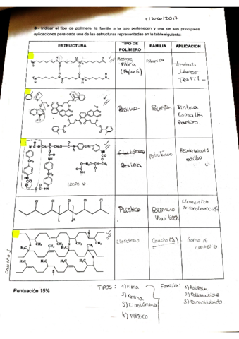 Tablas-de-polimeros-resueltas.pdf
