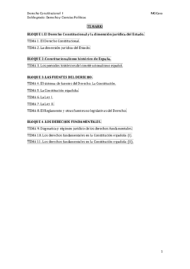 Apuntes Constitucional I wuolah.pdf