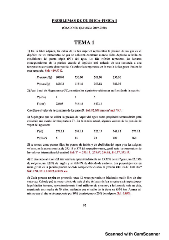 EJERCICIOS-TEMA-1-RESUELTOS.pdf