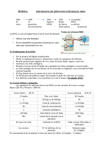 Accesos-basicos-y-promarios.pdf