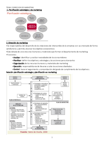tema-2-direccion-de-marketing.pdf