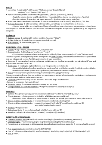 ResumenPracticasML.pdf