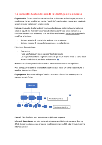 Sociologia-T-2-Conceptos-fundamentales-de-la-sociologia-en-la-empresa.pdf