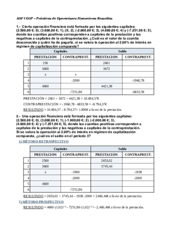 AOF-C03P-Practicas-resueltas.pdf
