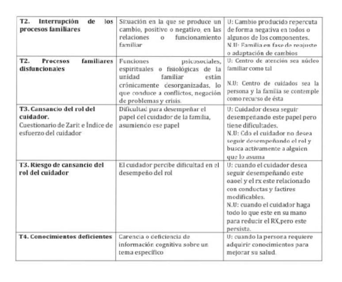 dx-de-comunitaria.pdf