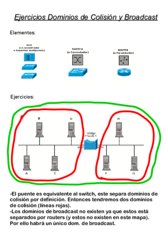 Ejercicios-de-mapas-de-redes-importante.pdf