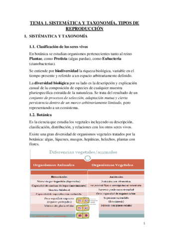 RESUMENES-BOTANICA-1-8.pdf