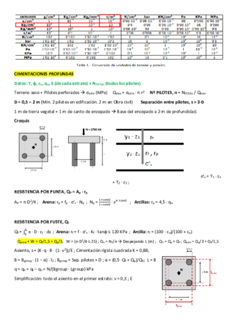 FORMULARIO-2o-PARCIAL.pdf
