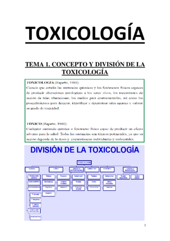 RESUMENES-TOXICOLOGIA.pdf