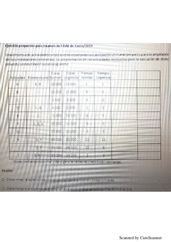 PERT-Examen-2018-2019.pdf