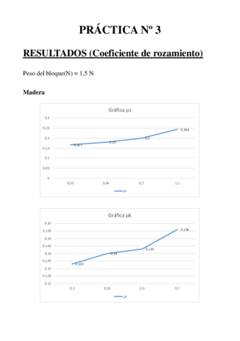 CUESTIONARIO-3-1.pdf
