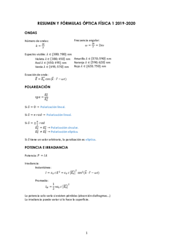 RESUMEN-Y-FORMULAS-OPTICA-FISICA-1-2019.pdf