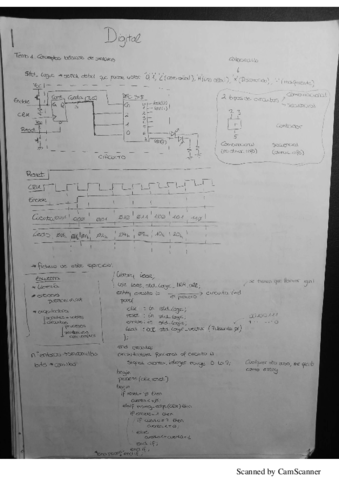 ApuntesDigital.pdf