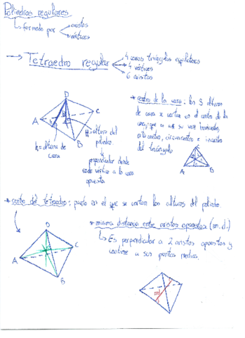 poliedros-regulares.pdf
