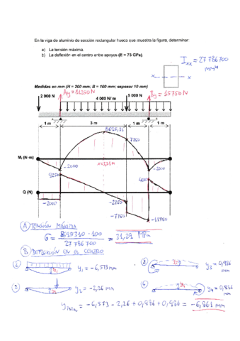 Ejercicio13RM2017.pdf