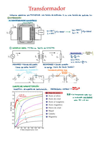 Transformadores-.pdf