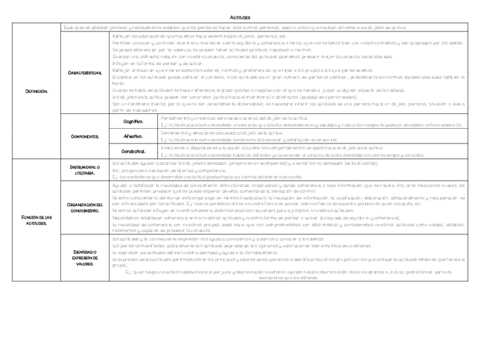 Esquema-Social-Ud.pdf