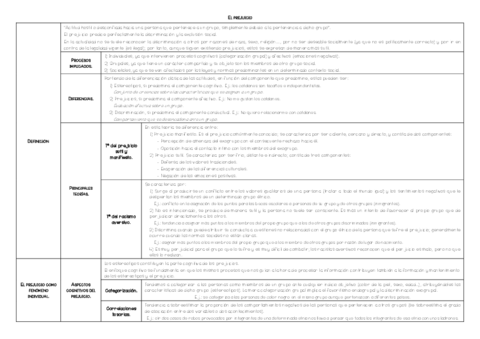 Esquema-Social-Ud.pdf