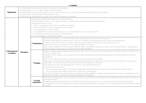 Esquema-Social-Ud.pdf