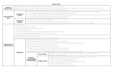 Esquema-Social-Ud.pdf