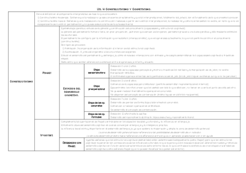 Equema-Historia-Ud.pdf