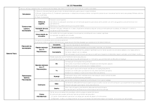 Equema-Historia-Ud.pdf