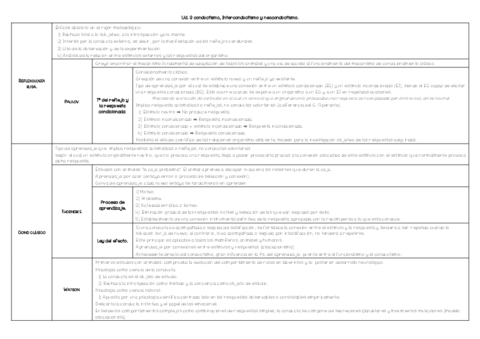 Equema-Historia-Ud.pdf