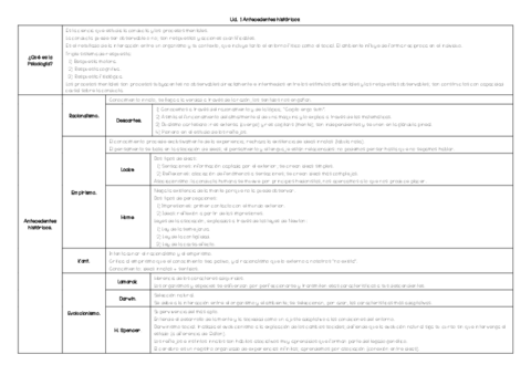 Equema-Historia-Ud.pdf