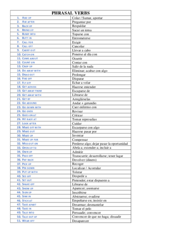 PHRASAL-VERBS.pdf
