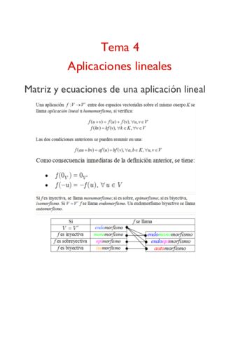Matematicas-I-Tema-4-Algebra-Lineal-Aplicaciones-lineales.pdf