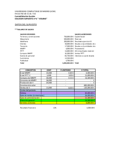 SUPUESTOS-CONTA-GESTION.pdf