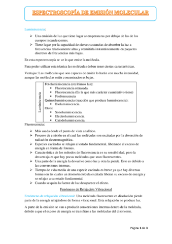 Espectroscopia-de-Emision-Molecular.pdf