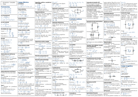 Formulario-Resumen-para-examen.pdf