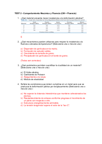 TEST-2-Comportamiento-mecanico-y-Fluencia-Preguntas-resueltas.pdf